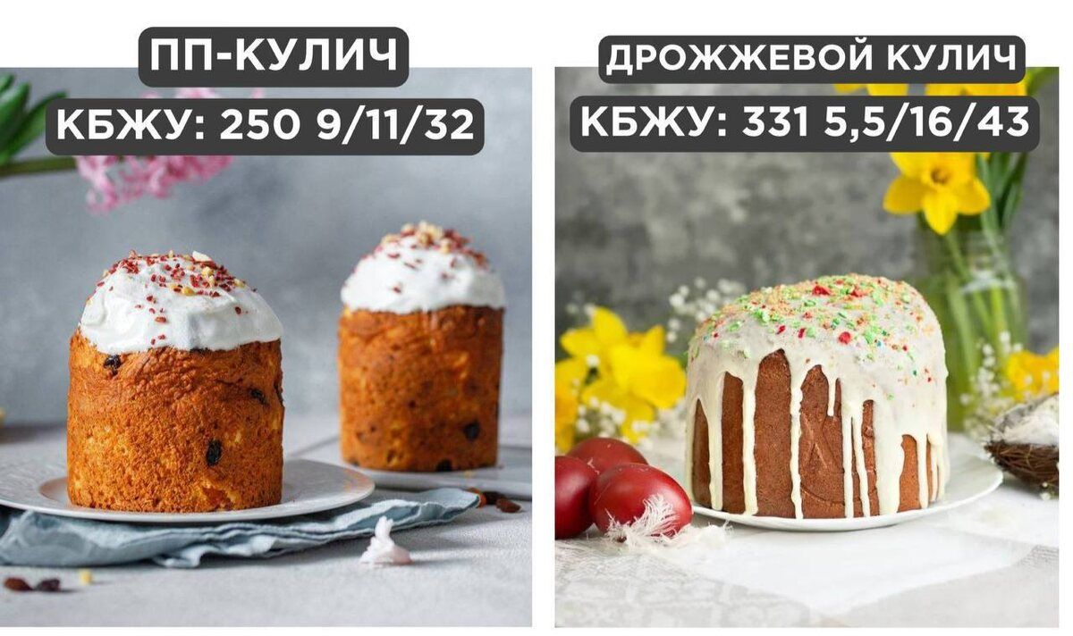 �� ����� ������ ��������: ����� ����� ���������� � ���������