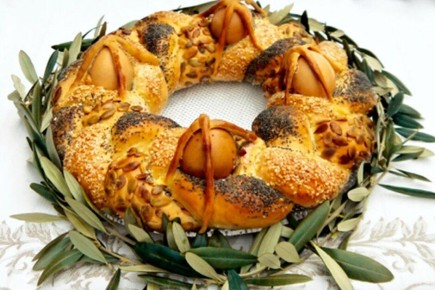 ���������� ���������� �������, ������� ������� ������