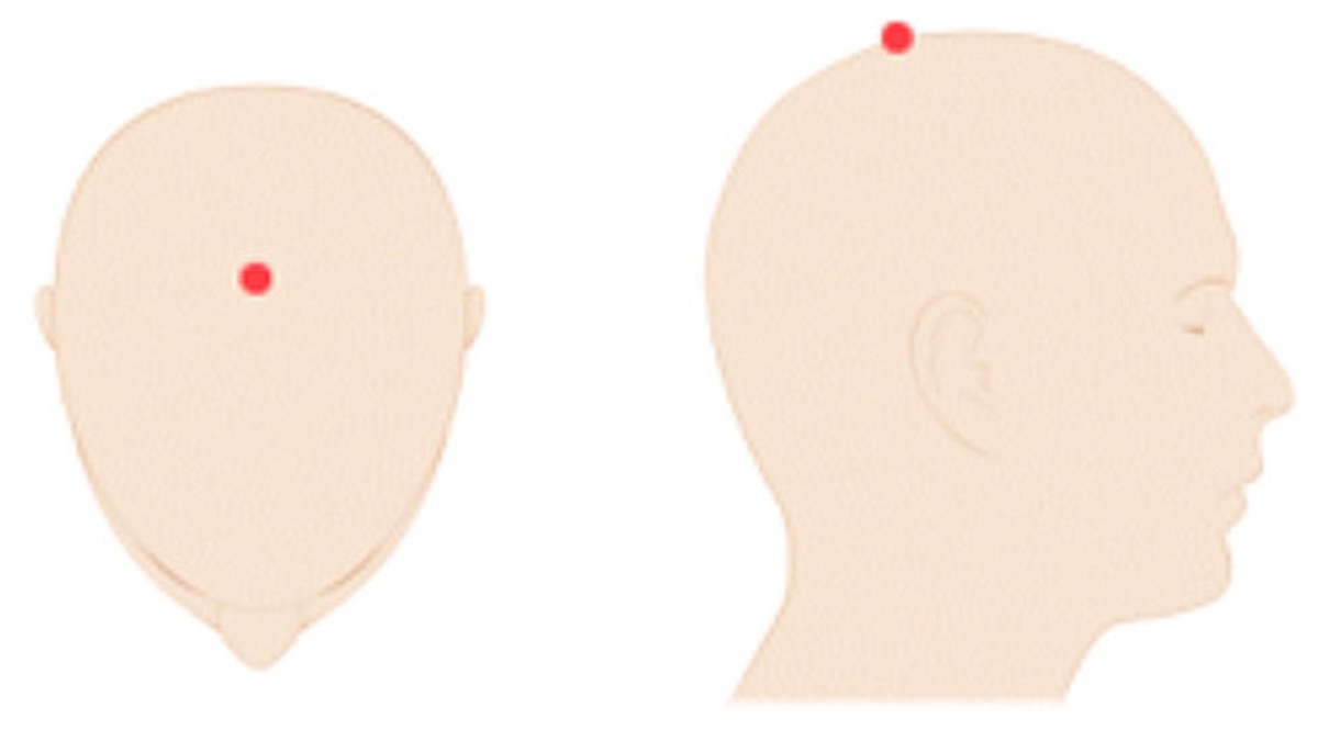 Эффективный способ снять стресс за минуту: откройте для себя точку Бай-хуэй