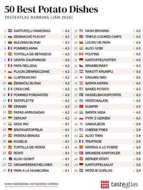 ������� �� ��������: �� 14-� ����� ����� ������ ������������ ���� ����