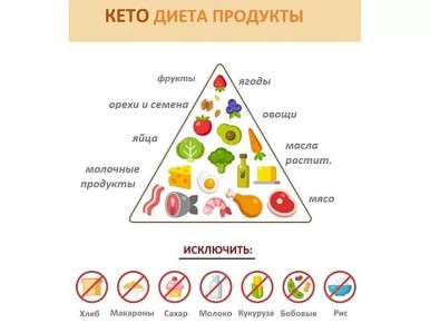 ���������: ������� ��������� ��������� � ��������